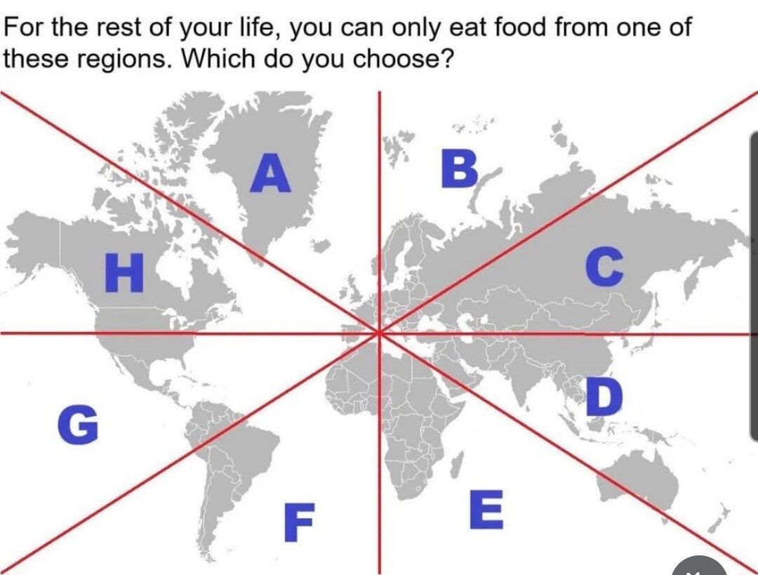 food region.jpg